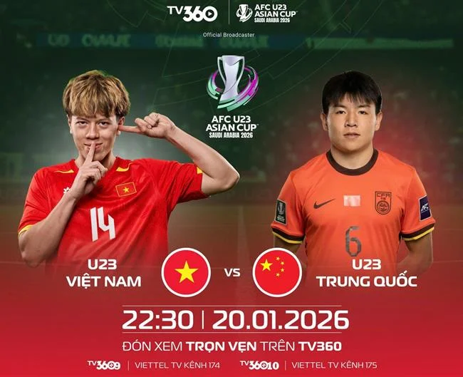 Hình ảnh cài đặt quyền riêng tư và tùy chọn cookie